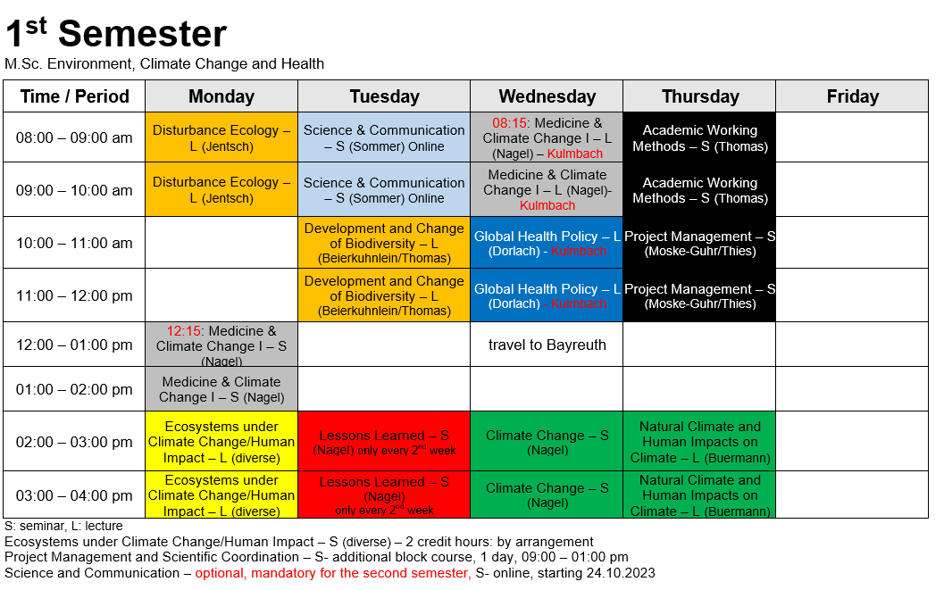 Timetable 1.Semester WS23/24